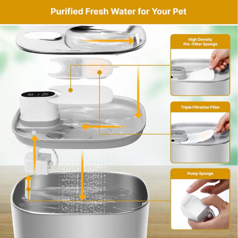 PurrParadise™ PawRefresh Wireless Fountain Filters